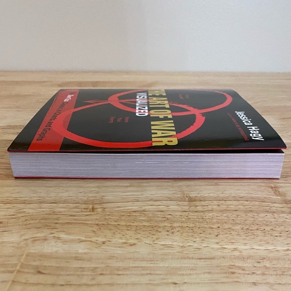 The Art of War Visualized by Jessica Hagy Paperback book - Picture 5 of 8